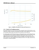 Preview for 8 page of Maretron FFM100 User Manual