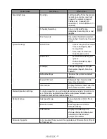 Preview for 17 page of MAREX MX755 Instruction Manual