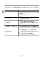 Preview for 36 page of MAREX MX755 Instruction Manual