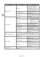 Preview for 50 page of MAREX MX755 Instruction Manual