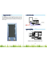 Preview for 4 page of Marey ECO240 Instruction Manual