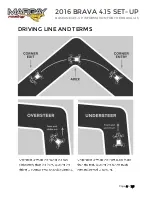 Preview for 5 page of Margay Racing 2016 Bravia 4.15 Setup Manual