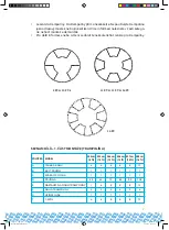 Preview for 7 page of MARIMEX PLUS 10 FT Assembly Manual