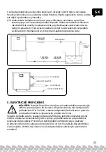 Предварительный просмотр 25 страницы MARIMEX PREMIUM 3500 Manual