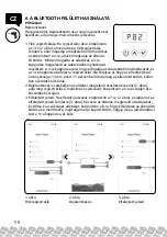 Предварительный просмотр 98 страницы MARIMEX PREMIUM 3500 Manual