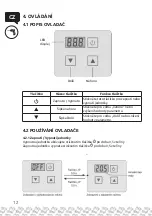 Предварительный просмотр 12 страницы MARIMEX PREMIUM 5000 Manual