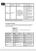 Предварительный просмотр 20 страницы MARIMEX PREMIUM 5000 Manual