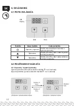 Предварительный просмотр 32 страницы MARIMEX PREMIUM 5000 Manual