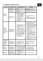 Предварительный просмотр 39 страницы MARIMEX PREMIUM 5000 Manual