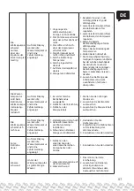 Предварительный просмотр 61 страницы MARIMEX PREMIUM 5000 Manual