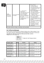 Предварительный просмотр 62 страницы MARIMEX PREMIUM 5000 Manual