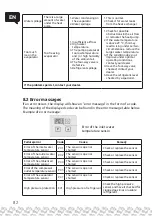 Предварительный просмотр 82 страницы MARIMEX PREMIUM 5000 Manual