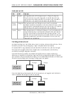 Preview for 16 page of marinco CHARGE PRO 28106 Instruction Manual