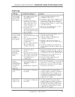 Preview for 31 page of marinco CHARGE PRO 28106 Instruction Manual