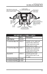 Preview for 11 page of marinco Day/Night PLUS Installation Instructions Manual