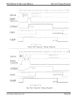 Preview for 22 page of Marine Air Systems ECU-Maxx Operation Manual