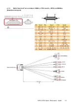 Preview for 15 page of Marine PC MPC-6726 Quick Reference Manual