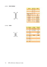 Preview for 16 page of Marine PC MPC-6726 Quick Reference Manual