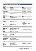 Preview for 23 page of Marine PC MPC-6726 Quick Reference Manual