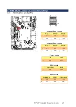 Preview for 25 page of Marine PC MPC-6726 Quick Reference Manual