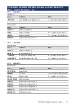 Preview for 33 page of Marine PC MPC-6726 Quick Reference Manual