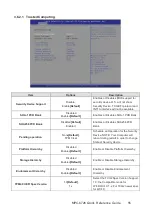 Preview for 55 page of Marine PC MPC-6726 Quick Reference Manual