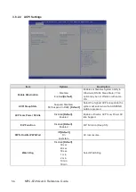 Preview for 56 page of Marine PC MPC-6726 Quick Reference Manual