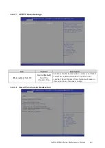 Preview for 61 page of Marine PC MPC-6726 Quick Reference Manual