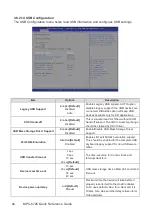 Preview for 66 page of Marine PC MPC-6726 Quick Reference Manual