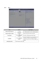 Preview for 81 page of Marine PC MPC-6726 Quick Reference Manual