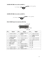 Preview for 35 page of Marine PC MPC-MI19 User Manual