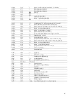 Preview for 83 page of Marine PC MPC-MI19 User Manual