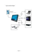 Предварительный просмотр 15 страницы Marine PC MPC-SL19 User Manual