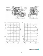 Предварительный просмотр 22 страницы Marine Power Solutions MP-327 Operation Manual