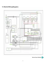 Preview for 23 page of Marine Power Solutions MP-485 Operation Manual