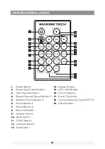 Preview for 11 page of Marine Tech QM3814 Instruction Manual