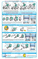 Предварительный просмотр 2 страницы Marineland MAXI-JET 400 Start Here