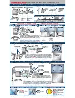 Preview for 2 page of Marineland MAXI-JET Quick Setup Manual