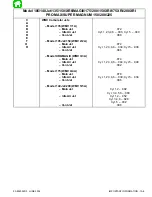 Preview for 11 page of Mariner Mercury 105/140 JET Service Manual