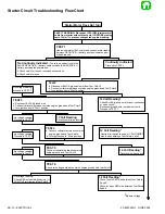 Preview for 93 page of Mariner Mercury 105/140 JET Service Manual