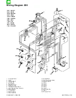 Preview for 121 page of Mariner Mercury 105/140 JET Service Manual