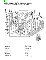 Preview for 125 page of Mariner Mercury 105/140 JET Service Manual