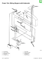 Preview for 128 page of Mariner Mercury 105/140 JET Service Manual