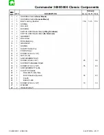 Preview for 135 page of Mariner Mercury 105/140 JET Service Manual