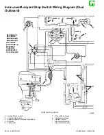 Предварительный просмотр 140 страницы Mariner Mercury 105/140 JET Service Manual