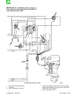 Предварительный просмотр 141 страницы Mariner Mercury 105/140 JET Service Manual