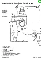 Предварительный просмотр 142 страницы Mariner Mercury 105/140 JET Service Manual