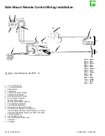 Preview for 148 page of Mariner Mercury 105/140 JET Service Manual