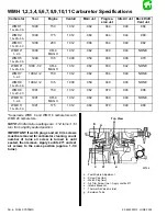 Preview for 164 page of Mariner Mercury 105/140 JET Service Manual