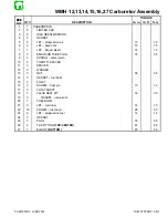 Preview for 167 page of Mariner Mercury 105/140 JET Service Manual